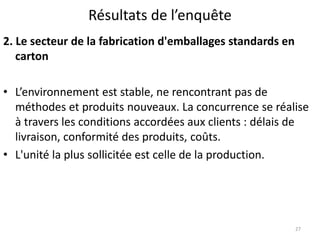 Résultats de l’enquête
27
2. Le secteur de la fabrication d'emballages standards en
carton
• L’environnement est stable, ne rencontrant pas de
méthodes et produits nouveaux. La concurrence se réalise
à travers les conditions accordées aux clients : délais de
livraison, conformité des produits, coûts.
• L'unité la plus sollicitée est celle de la production.
 
