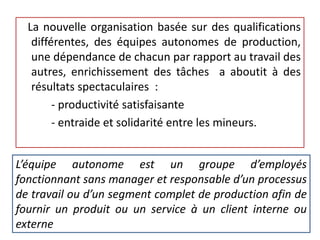La nouvelle organisation basée sur des qualifications
différentes, des équipes autonomes de production,
une dépendance de chacun par rapport au travail des
autres, enrichissement des tâches a aboutit à des
résultats spectaculaires :
- productivité satisfaisante
- entraide et solidarité entre les mineurs.
L’équipe autonome est un groupe d’employés
fonctionnant sans manager et responsable d’un processus
de travail ou d’un segment complet de production afin de
fournir un produit ou un service à un client interne ou
externe
 