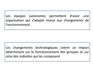 Les équipes autonomes permettent d'avoir une
organisation qui s'adapte mieux aux changements de
l'environnement.
Les changements technologiques créent un impact
déterminant sur le fonctionnement des groupes et sur
celui des individus qui les composent
 