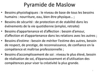 Pyramide de Maslow
• Besoins physiologiques : le niveau de base de tous les besoins
humains : nourriture, eau, bien être physique… ;
• Besoins de sécurité : de protection et de stabilité dans les
événements de la vie quotidienne (emploi, retraite)
• Besoins d’appartenance et d’affection : besoin d’amour,
d’affection et d’appartenance dans les relations avec les autres ;
• Besoins d’estime : besoin de mériter l’estime des autres, besoin
de respect, de prestige, de reconnaissance, de confiance en la
compétence et maîtrise professionnelle ;
• Besoins d’accomplissement de soi : niveau le plus élevé, besoin
de réalisation de soi, d’épanouissement et d’utilisation des
compétences pour viser la créativité la plus grande.
7
 