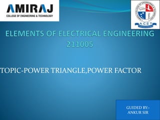 TOPIC-POWER TRIANGLE,POWER FACTOR
GUIDED BY:-
ANKUR SIR
 