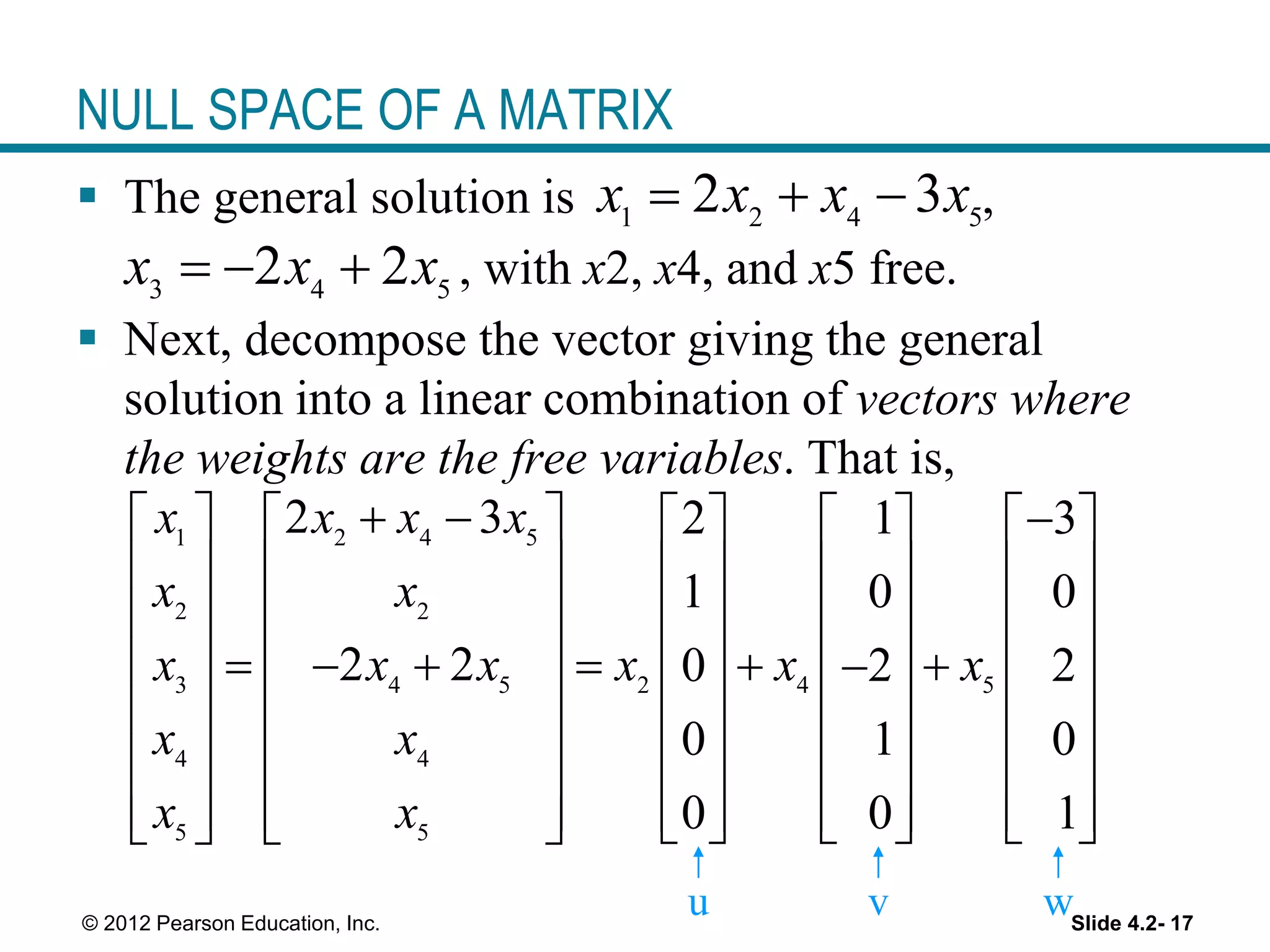 Vector space and subspace pptx