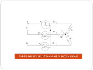 THREE PHASE CIRCUIT DIAGRAM IS SHOWN ABOVE
 