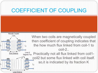 When two coils are magnetically coupled
then coefficient of coupling indicates that
the how much flux linked from coil-1 to
coil-2..
Practically not all flux linked from coil1-
coil2 but some flux linked with coil itself.
so,it is indicated by its fraction K
COEFFICIENT OF COUPLING
 