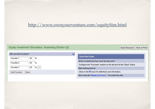 http://www.ownyourventure.com/equitySim.html
 