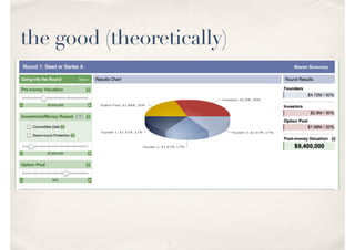 the good (theoretically)
 