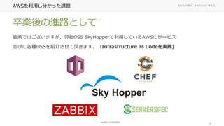 ʤ΂ȤǡʤϤ˿롣
AWSä֤än}
IM·Ȥ
ϤǤϤޤOSS SkyHopperäƤAWSΥ`ӥ
KӤ˸NOSSB餵픤ޤInfrastructure as Codeg)
12
 