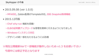 ʤ΂ȤǡʤϤ˿롣SkyHopper ν
? 2015.09.08 (ver 1.0.0)
C MFA, ZabbixOҕTemplate, EBS SnapshotȡÙC
? 2015.12°
C Chef why-run Cܤd!
C ELB^åץ`ɣ򺆅gФ褦ˤʤޤ
C Windows󥹥󥹌
C ǥνyһФ⤿褦UI
Fڹ_VerһCܤʤ v1.3 ʹ¤
LФˤ趨Ȥʤޤ
 