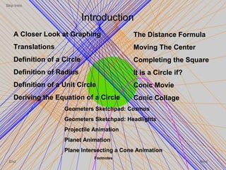 Introduction
A Closer Look at Graphing
Translations
Definition of a Circle
Definition of Radius
Definition of a Unit Circle
Deriving the Equation of a Circle
The Distance Formula
Moving The Center
Completing the Square
It is a Circle if?
Conic Movie
Conic Collage
End Next
Geometers Sketchpad: Cosmos
Geometers Sketchpad: Headlights
Projectile Animation
Planet Animation
Plane Intersecting a Cone Animation
Footnotes
Skip Intro
 