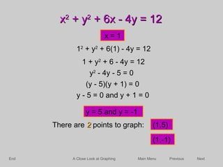 1511 Circle Position Conics Project
