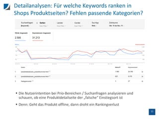 11
Detailanalysen: Für welche Keywords ranken in
Shops Produktseiten? Fehlen passende Kategorien?
 Die Nutzerintention bei Prio-Bereichen / Suchanfragen analysieren und
schauen, ob eine Produktdetailseite der „falsche“ Einstiegsort ist
 Denn: Geht das Produkt offline, dann droht ein Rankingverlust
 