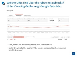 17
Welche URLs sind über die robots.txt geblockt?
Unter Crawling-Fehler zeigt Google Beispiele
 Der „robots.txt“ Tester erlaubt nur Tests einzelner URLs
 Unter Crawling-Fehler tauchen URLs auf, die von der aktuellen robots.txt
blockiert werden
 