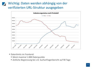 4
Wichtig: Daten werden abhängig von der
verifizierten URL-Struktur ausgegeben
 Datenlimits im Frontend:
 Meist maximal 1.000 Datenpunkte
 Zeitliche Begrenzung bei z.B. Suchanfragenbericht auf 90 Tage
 