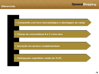 141414
Diferenciais
 Companhia com foco mercadológico e abordagem do varejo
 Classes de consumidores B e C como alvo
 Inovação em serviços complementares
 Participação majoritária: média de 75,3%
 