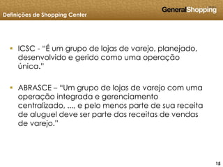 151515
 ICSC - “É um grupo de lojas de varejo, planejado,
desenvolvido e gerido como uma operação
única.”
 ABRASCE – “Um grupo de lojas de varejo com uma
operação integrada e gerenciamento
centralizado, ..., e pelo menos parte de sua receita
de aluguel deve ser parte das receitas de vendas
de varejo.”
Definições de Shopping Center
 