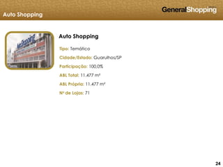 242424
Tipo: Temático
Cidade/Estado: Guarulhos/SP
Participação: 100,0%
ABL Total: 11.477 m²
ABL Própria: 11.477 m²
No de Lojas: 71
Auto Shopping
Auto Shopping
 