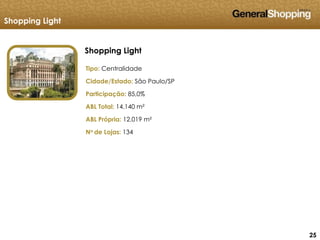 252525
Shopping Light
Tipo: Centralidade
Cidade/Estado: São Paulo/SP
Participação: 85,0%
ABL Total: 14.140 m²
ABL Própria: 12.019 m²
No de Lojas: 134
Shopping Light
 