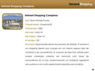 333333
Unimart Shopping Campinas
Unimart Shopping Campinas
Tipo: Open Lifestyle Center
Cidade/Estado: Campinas/SP
Participação: 100%
ABL Total: 14.961 m²
ABL Própria: 14.961 m²
Nº de lojas: 132
Descrição: Desenvolvido dentro do conceito de LifeStyle. O Unimart é
um shopping aberto que conjuga em um mesmo espaço lojas de
comércio e de conveniência. O conjunto de lojas fica voltado para
amplos corredores cobertos em harmonia com áreas de
conveniência ao ar livre, proporcionando um ambiente agradável
aos usuários e com custos operacionais reduzidos para os lojistas.
 