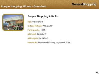 424242
Parque Shopping Atibaia
Parque Shopping Atibaia - Greenfield
Tipo: Vizinhança
Cidade/Estado: Atibaia/SP
Participação: 100%
ABL Total: 24.043 m2
ABL Própria: 24.043 m2
Descrição: Previsão de inauguração em 2014.
 