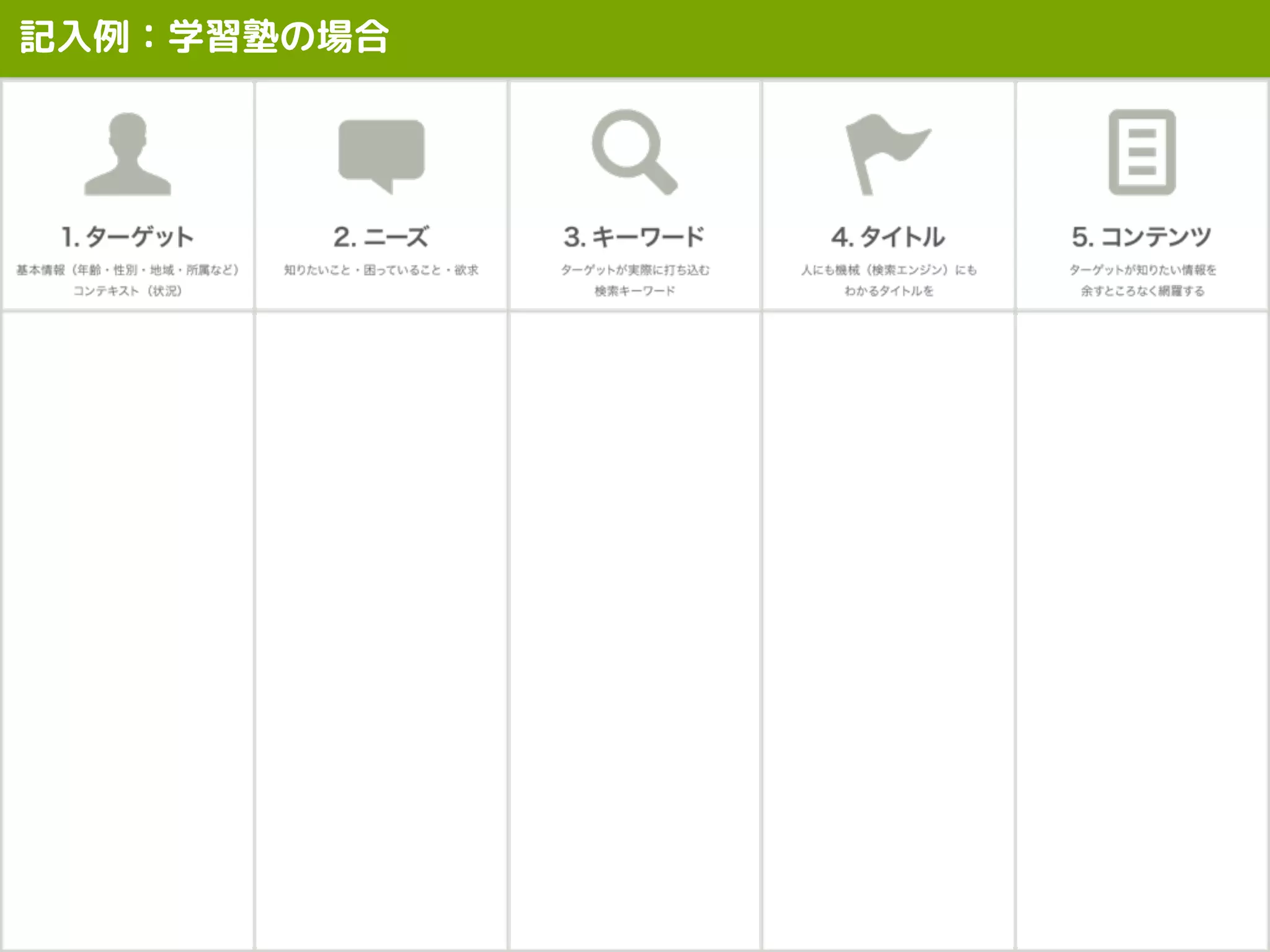 記入例：学習塾の場合
 