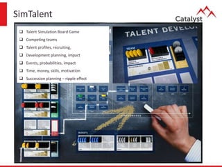 SimTalent
 Talent Simulation Board Game
 Competing teams
 Talent profiles, recruiting,
 Development planning, impact
 Events, probabilities, impact
 Time, money, skills, motivation
 Succession planning – ripple effect
 