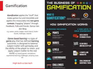 Gamification
Gamification applies the “stuff” that
makes games fun and irresistible and
applies this measurably into non-game
contexts. Engaging “players” through
Feedback, FUN and Friends. Darryn Van
den Berg
e.g. avatars, points, badges, levels (status), leader-
boards, challenges, rewards
19
Game-based learning = a type of
game play that has defined learning
outcomes, is designed to balance
subject matter with gameplay and
the ability of the player to retain, and
apply subject matter to the real
world e.g. board games, simulations,
experiential learning challenges, amazing races
etc
High tech vs low tech
 