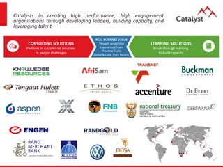 Catalysts in creating high performance, high engagement
organisations through developing leaders, building capacity, and
leveraging talent
Experienced
team
CONSULTING SOLUTIONS
Partners in customised solutions
to people challenges
LEARNING SOLUTIONS
Break-through learning
to build capacity
REAL BUSINESS VALUE
Thought Leadership
Experienced Team
Practical Tools
Global & Local Track Record
 