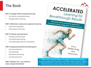 The Book
PART 1: Paradigm shift for Accelerated Learning
• The need for accelerated learning
• Paradigm shifts in learning
PART 2: Whole brain, whole person approach to learning
• Unique learning profiles
• Neuroscience of Learning
PART 3: Creating a Learning Culture
• Creating a learning culture
• Learning through coaching
• Learning through authentic conversations
PART 4: Designing Accelerated Learning Programs
• Learning architecture
• Learning design
• Gamification of learning
• Learning assessment
PART 5: Making it real – case studies on
talent, change and leadership
4
What’s new: inviting readers to engage, accelerated learning
through gamification mechanics and brain-break activities. Rabbit-
hole of resources, tools, status, rewards, social media, forums
 