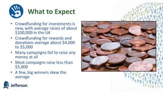 What to Expect
• Crowdfunding for investments is
new, with average raises of about
$100,000 in the UK
• Crowdfunding for rewards and
donations average about $4,000
to $5,000
• Many campaigns fail to raise any
money at all
• Most campaigns raise less than
$5,000
• A few, big winners skew the
average
9
 