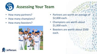 Assessing Your Team
• How many partners?
• How many champions?
• How many boosters?
• Partners are worth an average of
$2,000 each.
• Champions are worth about
$1,000 each.
• Boosters are worth about $500
each.
 