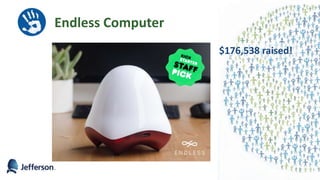 Endless Computer
1
$176,538 raised!
 