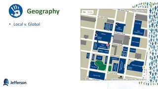 Geography
• Local v. Global
 