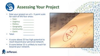 Assessing Your Project
• Rate your project on a 0 – 5 point scale
for each of the four areas:
– Face: __________
– Urgency: __________
– Politics: __________
– Geography: __________
– Community: __________
– Event: __________
• Total: __________
• A score above 25 has high potential to
reach beyond your personal network.
• A score below 15 is unlikely to reach far
beyond your network.
23
 