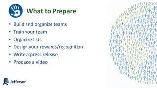 • Build and organize teams
• Train your team
• Organize lists
• Design your rewards/recognition
• Write a press release
• Produce a video
What to Prepare
29
 