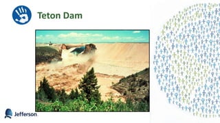 3
Teton Dam
 