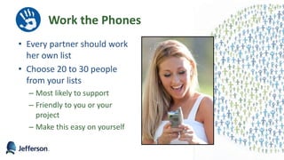Work the Phones
• Every partner should work
her own list
• Choose 20 to 30 people
from your lists
– Most likely to support
– Friendly to you or your
project
– Make this easy on yourself
45
 