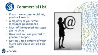 Commercial List
• If you have a commercial list,
you track results
• A majority of your email
messages go unopened
• Most of the opened messages
get no clicks
• Go ahead and use your list to
generate support
• Getting 1 to 2 percent of your
list to participate will be a big
win
47
 