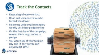 Track the Contacts
• Keep a log of every contact
• Don’t call someone twice who
turned you down!
• Follow up with email reminders
weekly until they pledge online
• On the first day of the campaign,
remind them to go online to
pledge
• You want 50% of your total on
day one (if only so you can
actually get 30%)
48
 