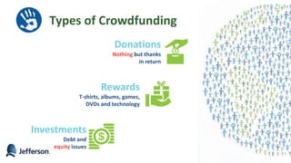 Types of Crowdfunding
Rewards
T-shirts, albums, games,
DVDs and technology
Investments
Debt and
equity issues
Donations
Nothing but thanks
in return
7
 