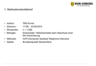 1. Methodensteckbbrief
 Institut: TNS Emnid
 Zeitraum: 17.09. - 23.09.2015
 Stichprobe: n = 1.006
 Befragte: Entscheider / Mitentscheider beim Abschluss einer
Kfz-Versicherung
 Methode: CATI (Computer Assisted Telephone Interview)
 Gebiet: Bundesrepublik Deutschland
 