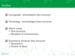 Lexicography Terminology What’s wrong Quantitative
Outline
1 Lexicography: semasiological data structures
2 Terminology: onomasiological data structures
3 What’s wrong
Data structures
Metaphors of communication
4 Quantitative dictionary data structures
Data structures
Division of labour
 