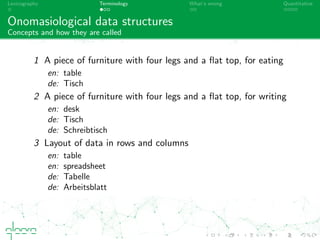 Lexicography Terminology What’s wrong Quantitative
Onomasiological data structures
Concepts and how they are called
1 A piece of furniture with four legs and a ﬂat top, for eating
en: table
de: Tisch
2 A piece of furniture with four legs and a ﬂat top, for writing
en: desk
de: Tisch
de: Schreibtisch
3 Layout of data in rows and columns
en: table
en: spreadsheet
de: Tabelle
de: Arbeitsblatt
 