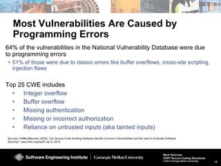 12
Mark Sherman
CERT Secure Coding Standards
© 2015 Carnegie Mellon University
Most Vulnerabilities Are Caused by
Programming Errors
64% of the vulnerabilities in the National Vulnerability Database were due
to programming errors
• 51% of those were due to classic errors like buffer overflows, cross-site scripting,
injection flaws
Top 25 CWE includes
• Integer overflow
• Buffer overflow
• Missing authentication
• Missing or incorrect authorization
• Reliance on untrusted inputs (aka tainted inputs)
Sources: Heffley/Meunier (2004): Can Source Code Auditing Software Identify Common Vulnerabilities and Be Used to Evaluate Software
Security?; cwe.mitre.org/top25 Jan 6, 2015
 