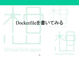 Dockerfileを書いてみる
28
 