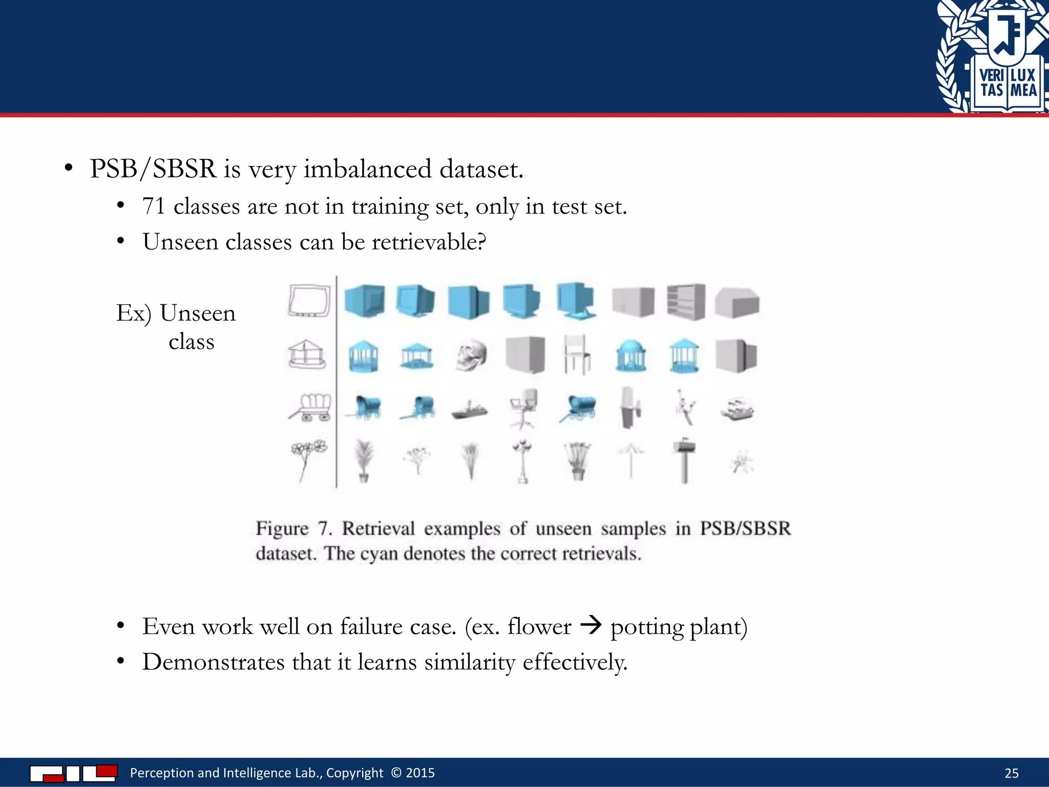 • PSB/SBSR is very imbalanced dataset.
• 71 classes are not in training set, only in test set.
• Unseen classes can be retrievable?
Ex) Unseen
class
• Even work well on failure case. (ex. flower  potting plant)
• Demonstrates that it learns similarity effectively.
Perception and Intelligence Lab., Copyright © 2015 25
 