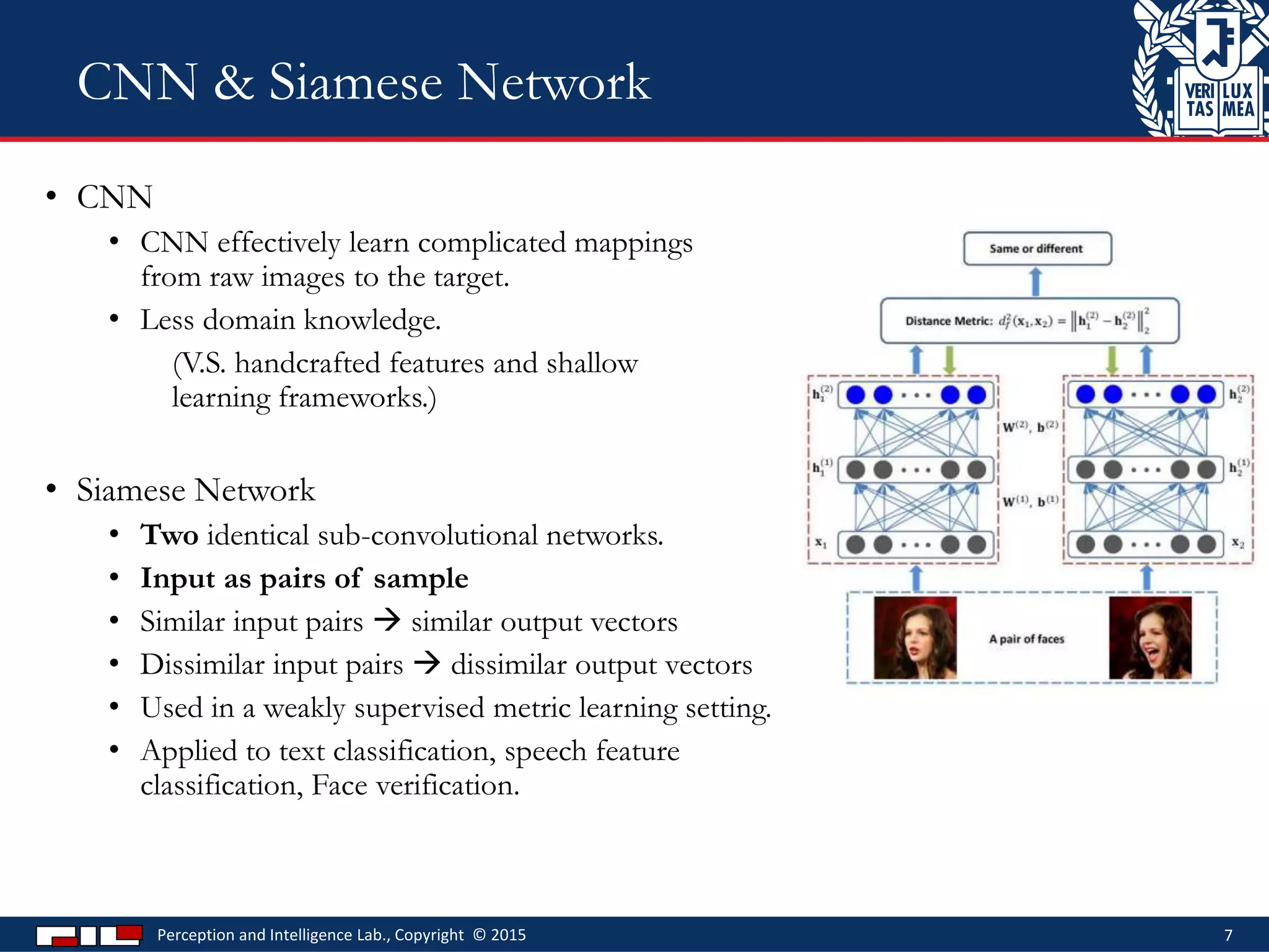 • CNN
• CNN effectively learn complicated mappings
from raw images to the target.
• Less domain knowledge.
(V.S. handcrafted features and shallow
learning frameworks.)
• Siamese Network
• Two identical sub-convolutional networks.
• Input as pairs of sample
• Similar input pairs  similar output vectors
• Dissimilar input pairs  dissimilar output vectors
• Used in a weakly supervised metric learning setting.
• Applied to text classification, speech feature
classification, Face verification.
Perception and Intelligence Lab., Copyright © 2015 7
CNN & Siamese Network
 