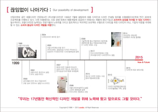 2015 CORALLO DESIGN PORTFOLIO
 