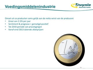Voedingsmiddelenindustrie
Omzet uit co-producten soms gelijk aan de netto winst van de producent
• Groei van 2-3% per jaar
• Sentiment & prognose = gematigd positief
• Tot 2010 periode van prijsstijgingen
• Vanaf eind 2013 dalende afzetprijzen
 