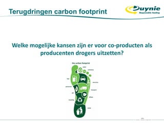 Terugdringen carbon footprint
Welke mogelijke kansen zijn er voor co-producten als
producenten drogers uitzetten?
 