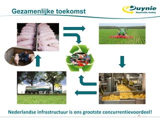 Gezamenlijke toekomst
Nederlandse infrastructuur is ons grootste concurrentievoordeel!
 